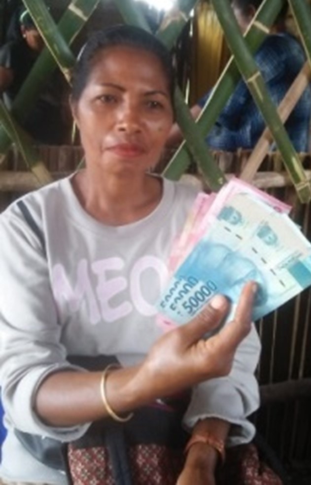 Pelaku usaha penerima manfaat layanan keuangan mikro YMTM